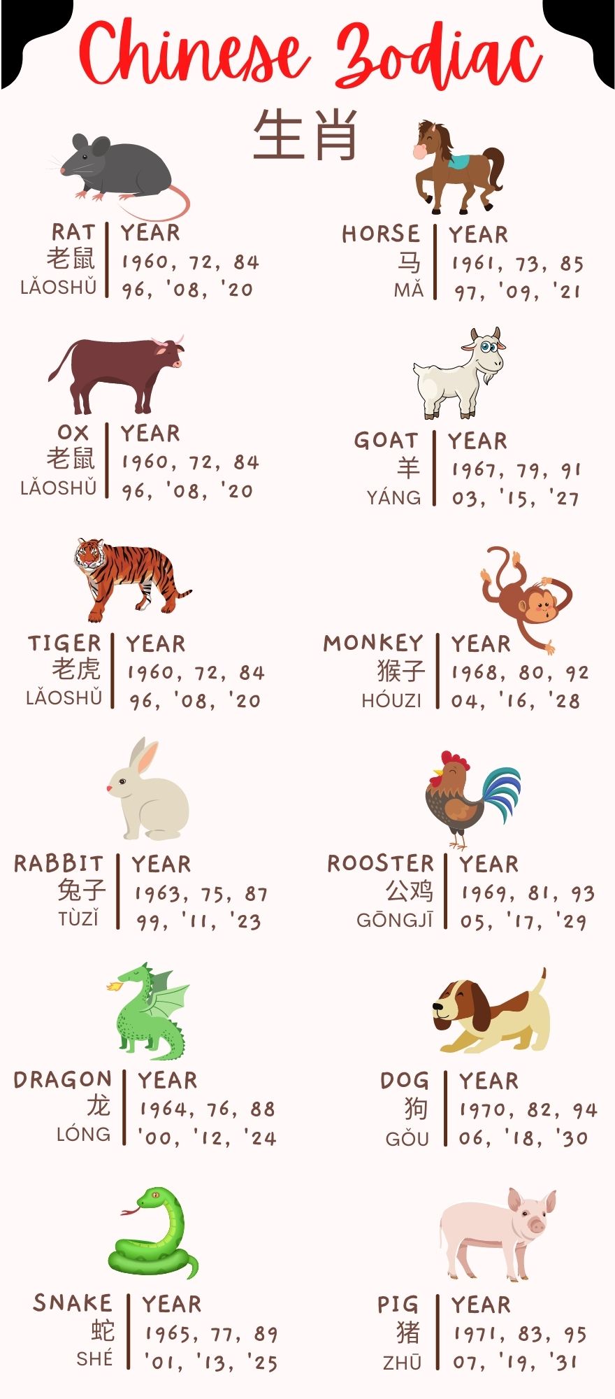 200+ Animals in Mandarin Chinese | The Ultimate List!