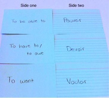 Flashcards In Language Learning: Are They Worth Your Time?